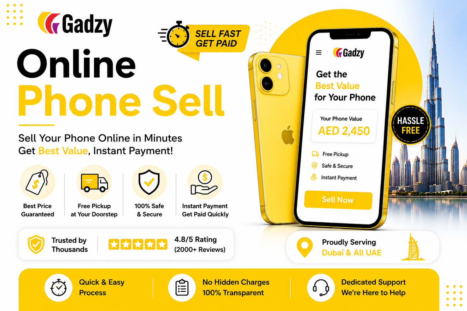 Online Phone Sell Easily with Gadzy – Best Price Guaranteed